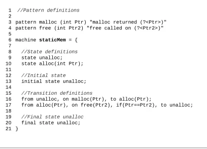 Figure 4.2 An example of a static machine
