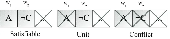 Figure 1.3: Reading Two Watches