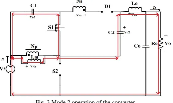 Fig. 3 Mode 2 operation of the converter  