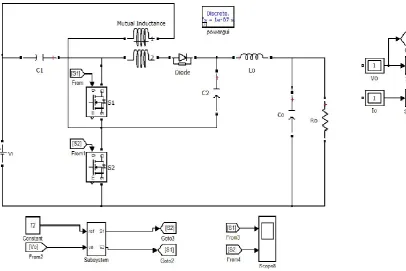 Fig. 5 Simulation diagram of the proposed converter   