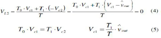 Fig 2(a):- shoot through 