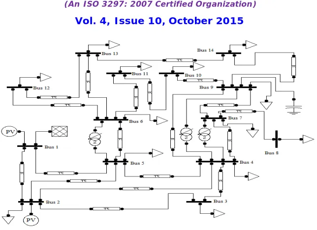 Fig. 2 IEEE-14 bus network with DG connection 