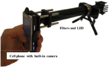 Figure 2.4: Picture of a camera-enabled mobile phone with filters and LED installed  for the diagnosis and screening of hematologic and infectious diseases