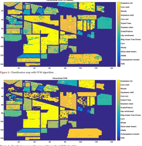 Figure 7. Classification map with proposed hierarchical SVM algorithm.  