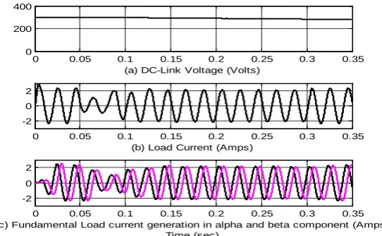 Figure 5. System under consideration. 