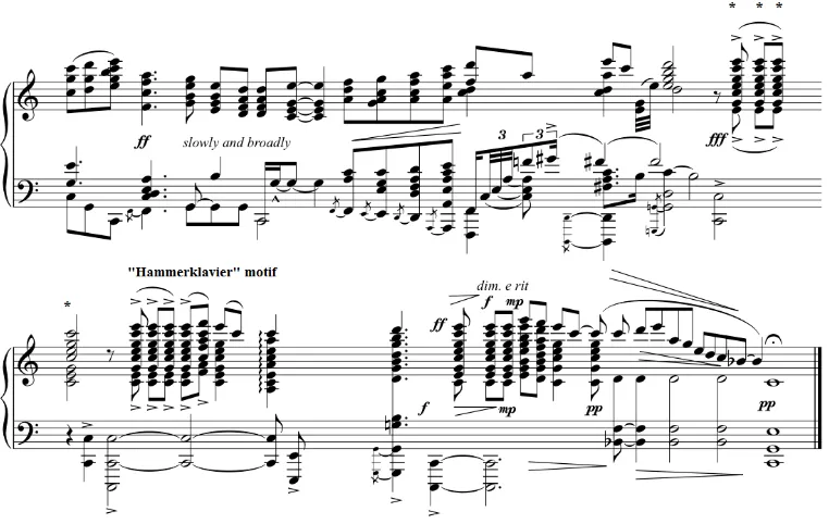 Figure 1: Ives, “The Alcott Theme,” in Piano Sonata No. 2 (“Concord, Mass., 1840–1860) 2nd ed