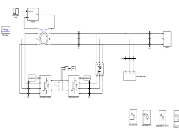 Fig 6 Wind speed (m/s) 