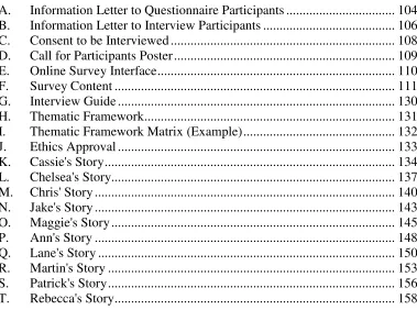 Table of Appendices 