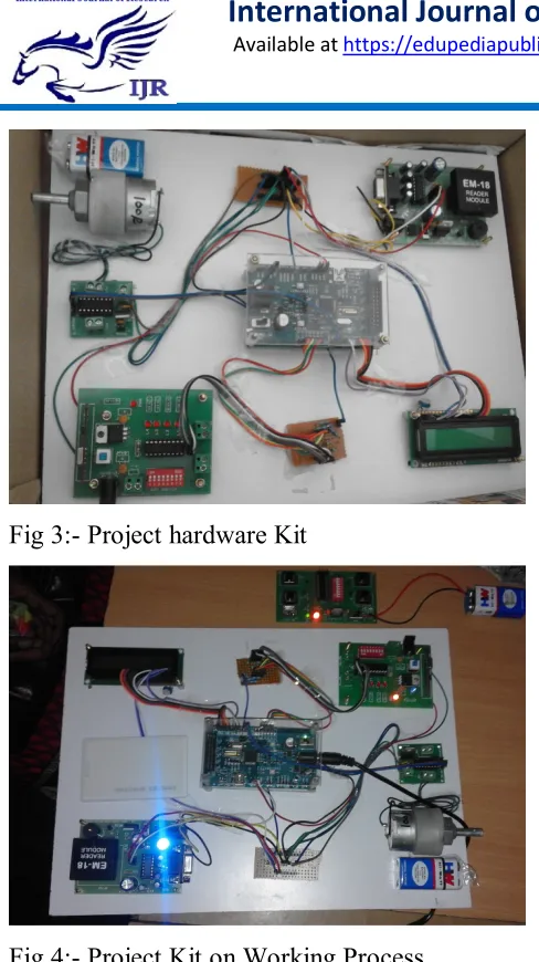Fig 3:- Project hardware Kit  
