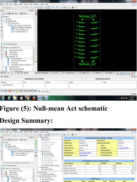 Figure (5): Null-mean Act schematic 
