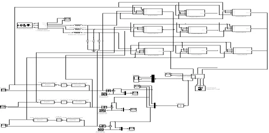 Fig.7. Matlab/Simulink Blocks for Matrix Converter Employing PWM Technique  