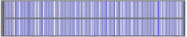 Fig.13. FLC based PWM Pulse for Upper and Lower Switches of Phase A   