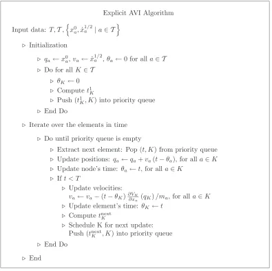 Figure 3.4: Algorithm implementing the discrete Euler–Lagrange equations of the action sum givenby equation (3.39).
