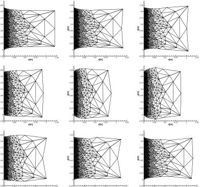 Figure 3.6: Neohookean block example. Snapshots of the deformed shape of the block at intervalsof 2 × 10−4s