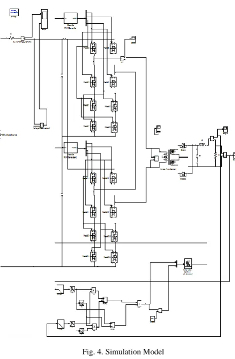 Fig. 4. Simulation Model  
