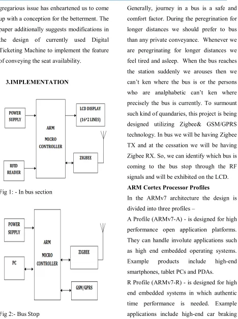 Fig 1: - In bus section  