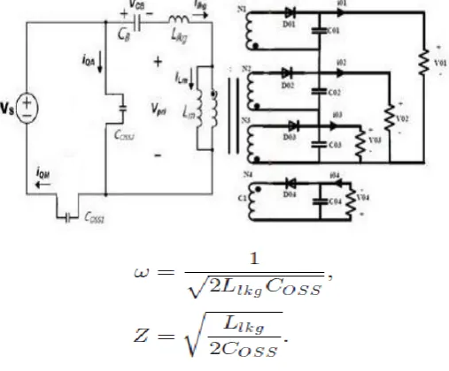 Fig 4. Gate signals 