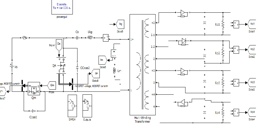 Fig 6 Matlab/Simulink Diagram 