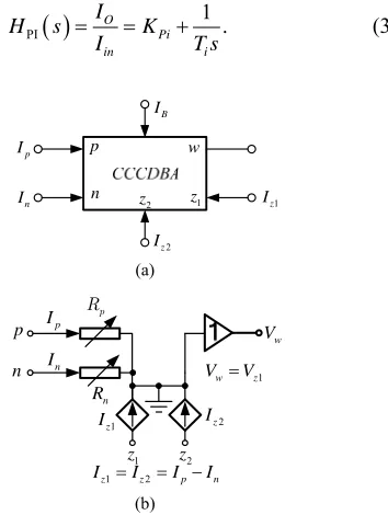 Figure 2 s 