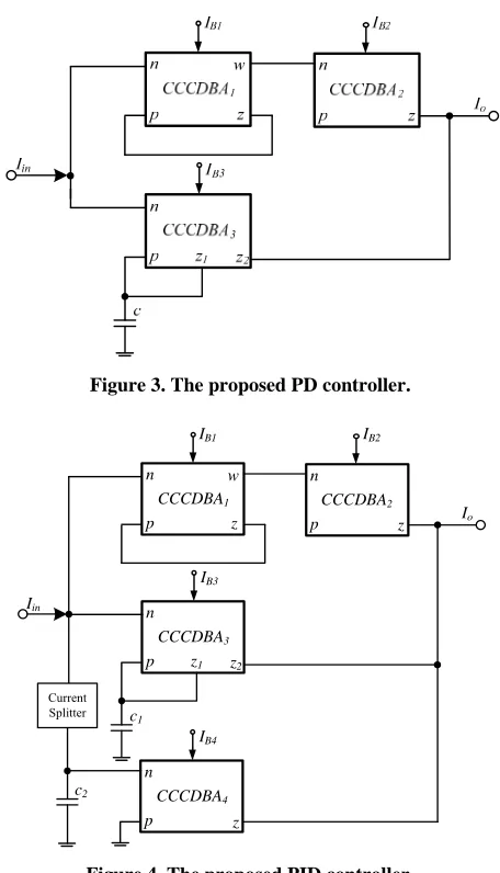 Figure 4. The proposed PID controller. 