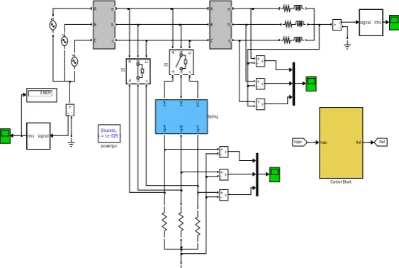 Fig. 4  Simulation Model for the Reduction of Neutral Current 