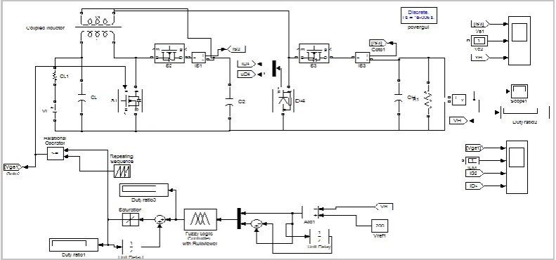 Fig 7 Simulink model of the Boost mode of DC-DC converter using fuzzy logic controller 