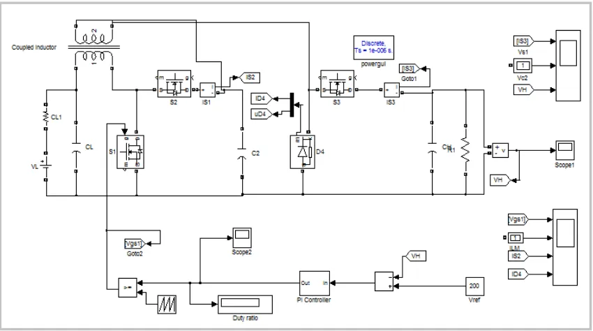 Fig 7 shows the Simulink model of the mode of DC-DC converter using fuzzy logic controller