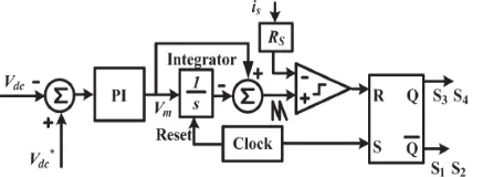 Fig 3.3:Block diagram of the controller for the conventional single-phase load compensator system   