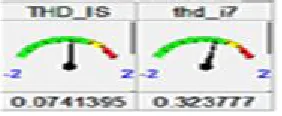 Fig 4.2: THD of source and load current for conventional method with PI Controller. 