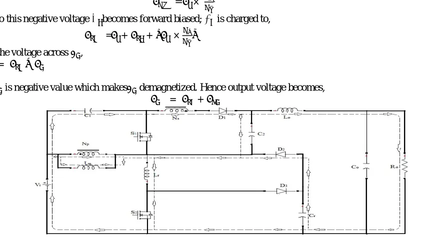 Fig 4: Mode III Operation ofthe Converter 