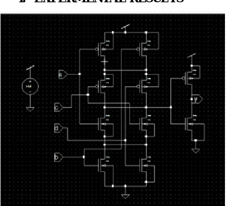 Figure 2. SP kernel (a) obtained from the 