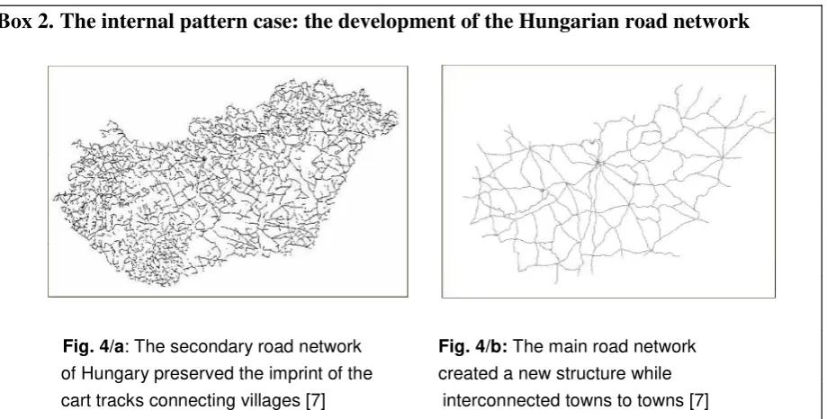 Fig. 4/a: The secondary road network