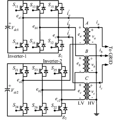 Fig.4.Equivalent circuit of the cascaded two-level inverter-based multilevel STATCOM. 
