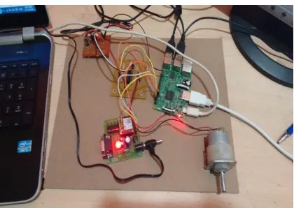Fig. 2 Face Recognition  