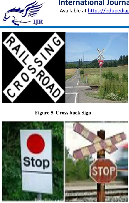 Figure 5. Cross buck Sign 