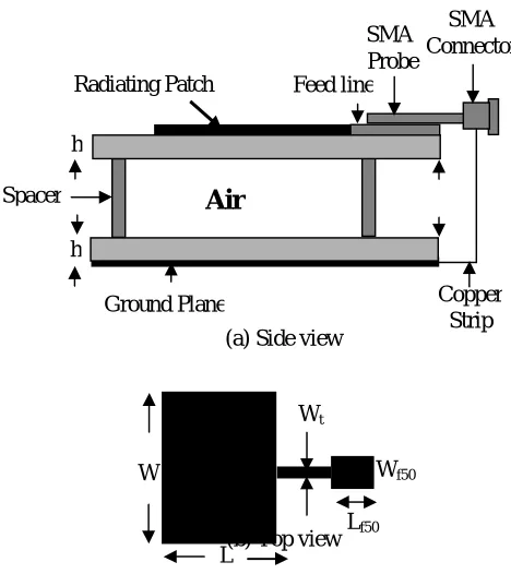 Fig. 1 Schematic diagram of suspended rectangular microstrip antenna 