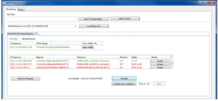 Table 2: Subset of controls for the Repository use case