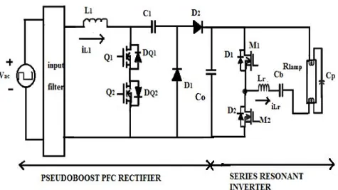 Fig. 1 Proposed System 