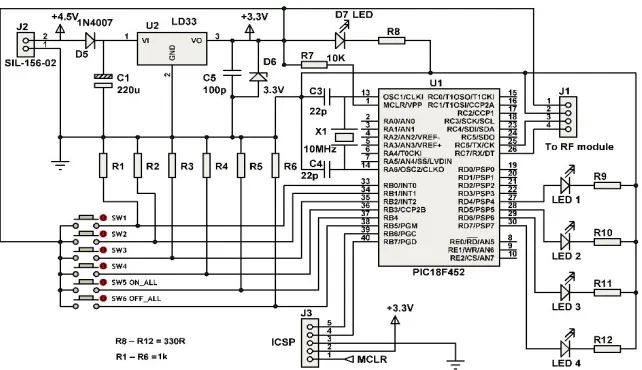 Fig. 2: Functional block diagram of the WiCELS Module (a) Switch Unit; (b) Relay Unit