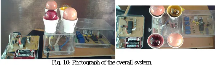 Fig. 8: Photograph taken during the testing (a)  Relay Unit circuit; (b) Switch Unit circuit
