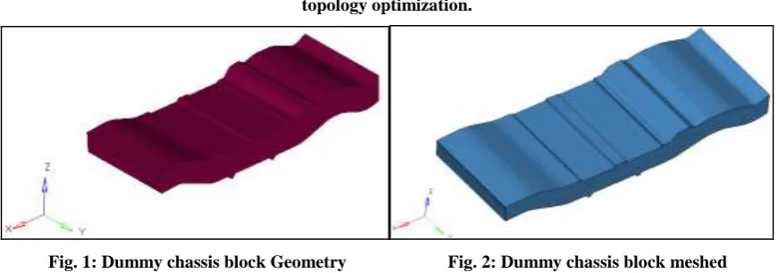 Fig. 1: Dummy chassis block Geometry           
