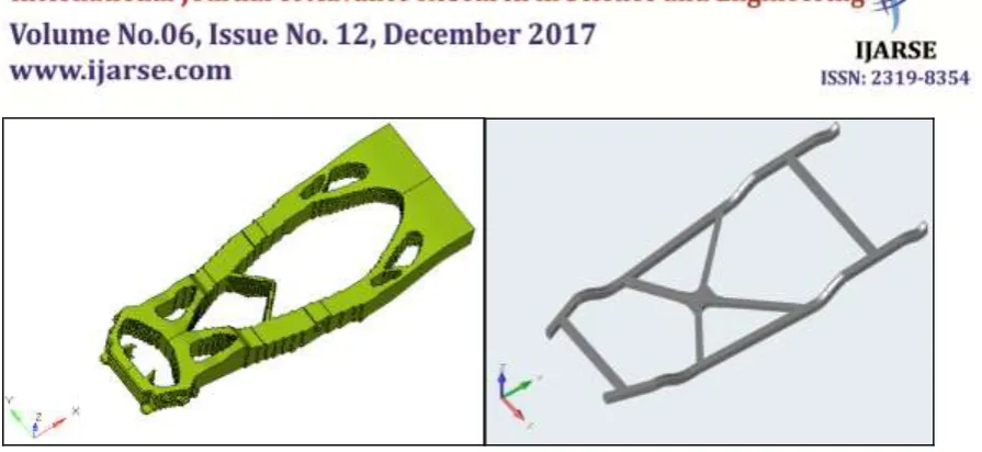 Fig. 6: Displacement results in Bending Analysis  