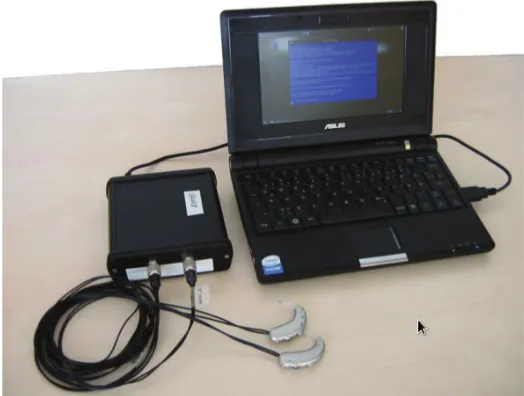 Figure 2.2: PHS prototype based on the Asus Eee PC[18]