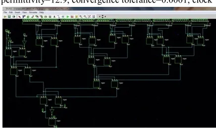 Fig. 3. Novel 32-bit CB full comparator. 