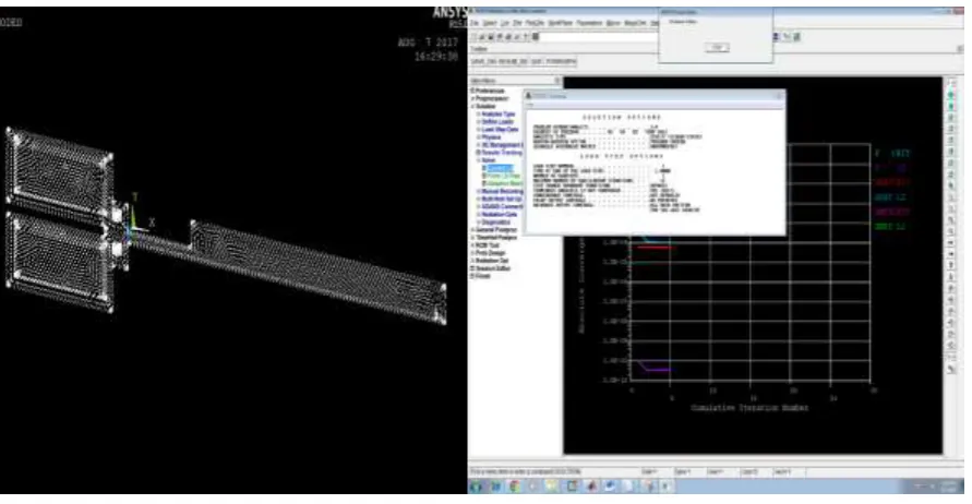 Fig 5.6: Simulated Beam 