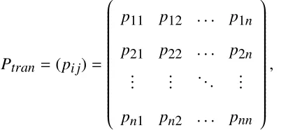 Figure 2.1: State transition diagram of discrete-time Markov chain.