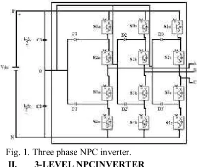 Fig. 1. Three phase NPC inverter. 