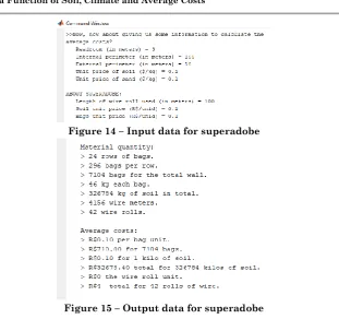Figure 15 – Output data for superadobe 
