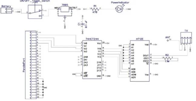 Figure 3: Schematic Diagram of Transmitter Section   