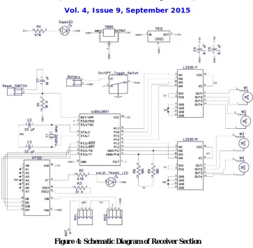 Figure 4: Schematic Diagram of Receiver Section  